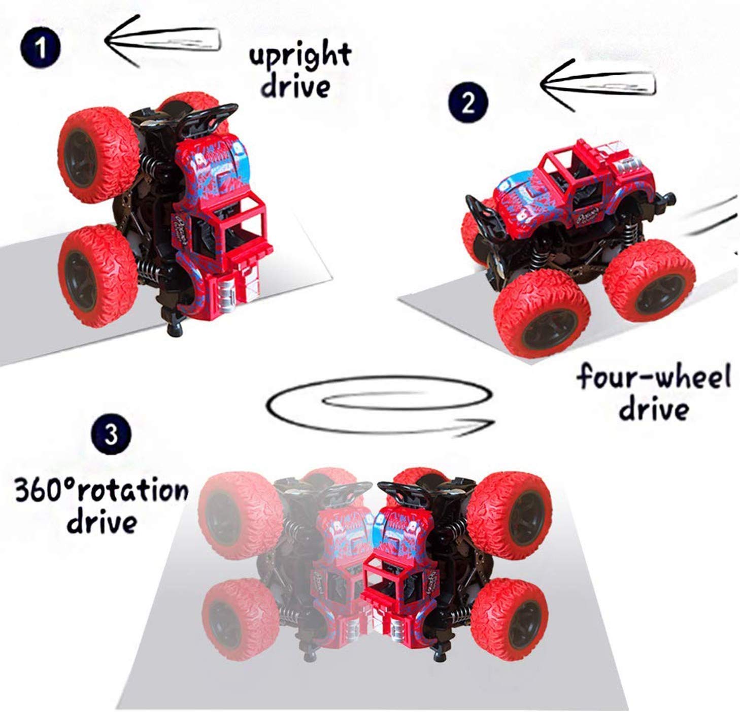 Sanghariyat® Big Size Monster Truck Friction Powered Cars Toys, 360 Degree Stunt 4wd Cars Push go Truck for Toddlers Kids Gift (Pack of 2 Car) (assorted)